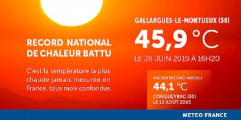 Cronaca meteo: in Francia toccati i +45.9° nella giornata di venerdì 28, è record assoluto!