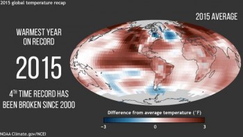 È ufficiale: 2015 anno più caldo mai registrato da più di 100 anni