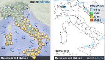 Meteo domani: parzialmente nuvoloso su gran parte dell’Italia