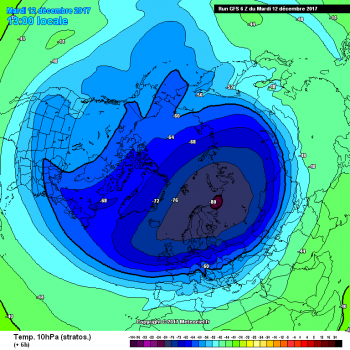 L’Indicatore di forza del Vortice Polare in Stratosfera : il NAM