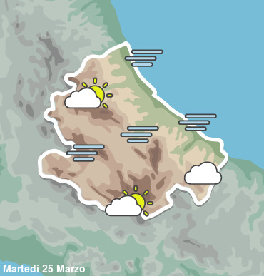 Meteo Abruzzo