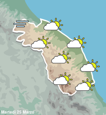 Meteo Marche